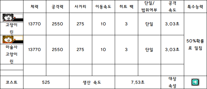 27.고양이 린.PNG