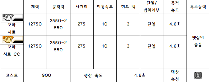 29.꼬마 시로.PNG