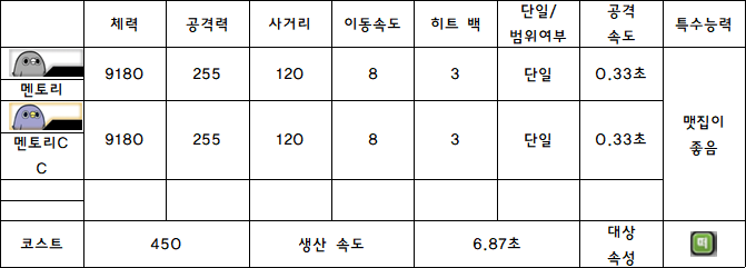 30.멘토리.PNG