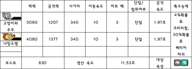 2.고양이와 우주.PNG