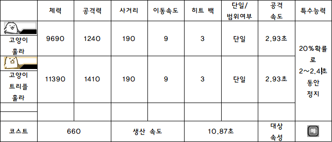 5.고양이 훌라.PNG