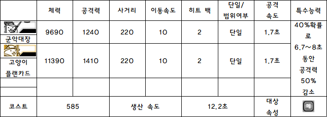 6.군악대장.PNG