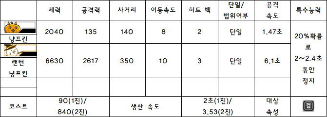3.냥프킨.PNG