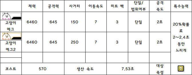 8.고양이 에그.PNG