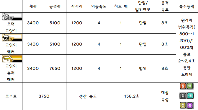 5.오덕 고양이.PNG