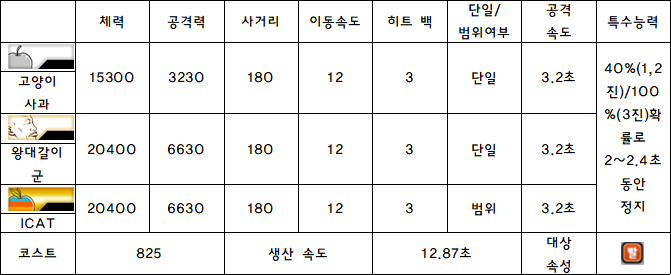 7.고양이 사과.PNG