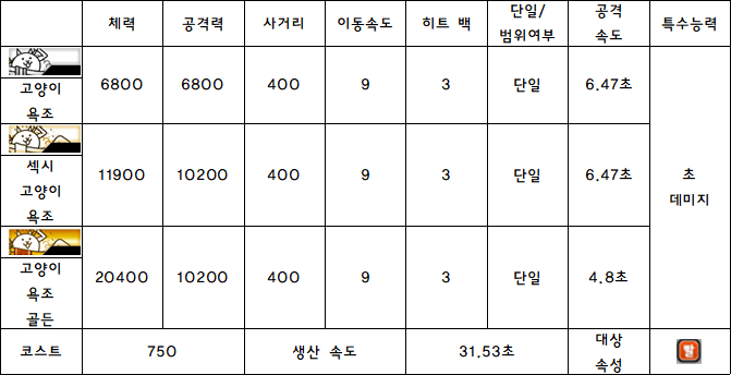 8.고양이 욕조.PNG