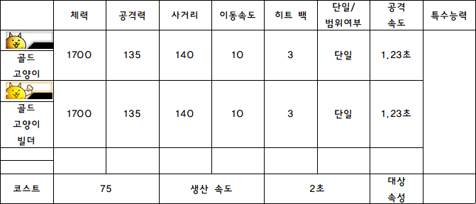 10.골드 고양이.PNG