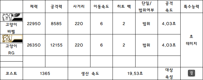 14.고양이 바벨.PNG