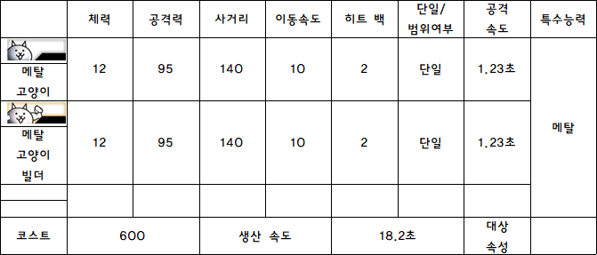 18.메탈 고양이.PNG
