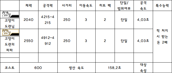 20.고양이 도련님.PNG