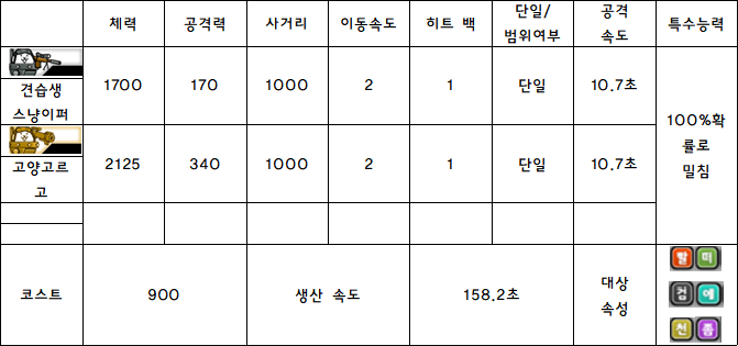 21.견습생 스나이퍼.PNG