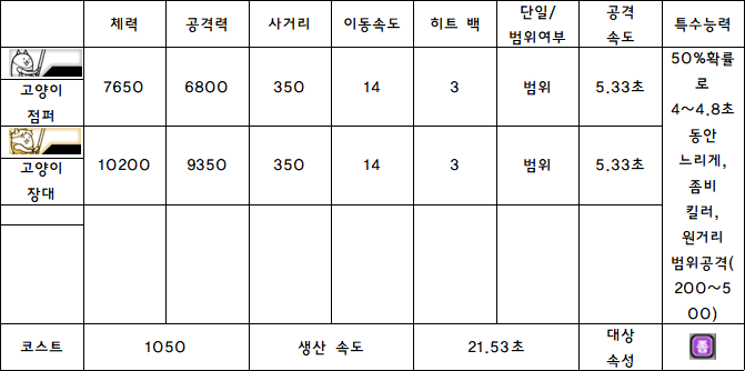 22.고양이 점퍼.PNG