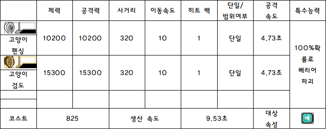 23.고양이 펜싱.PNG