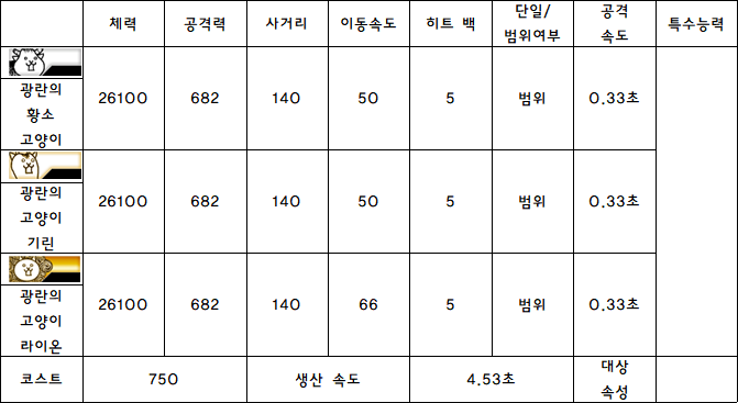 5.광란의 황소 고양이.PNG
