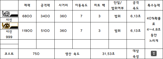 1.사신.PNG