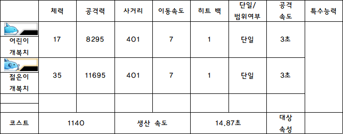 3.어린이 개복치.PNG