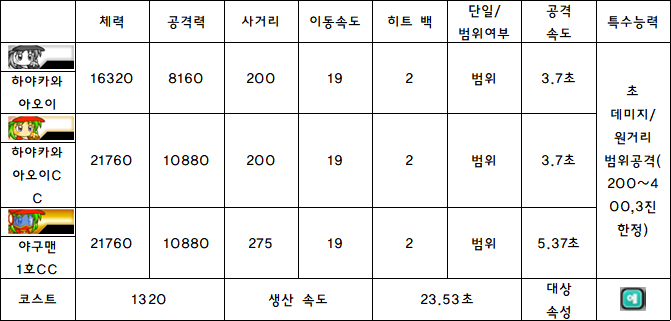 9.하야카와 아오이.PNG