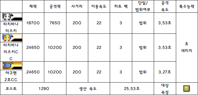 10.타치바나 미즈키.PNG