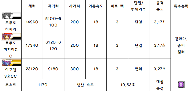 11.로쿠도 히지리.PNG