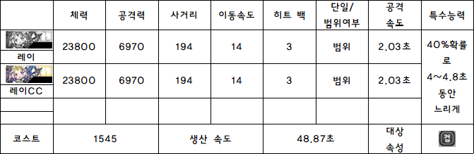 2.레이.PNG