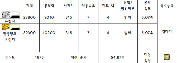 3.유린지.PNG