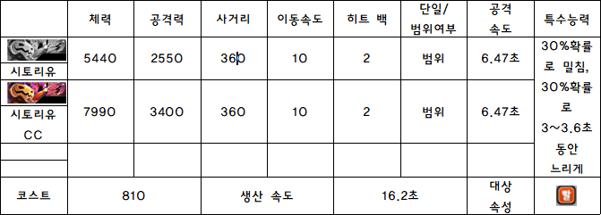 5.시토리유.PNG