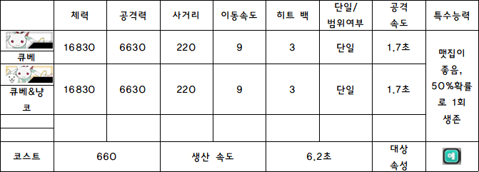 6.큐베.PNG