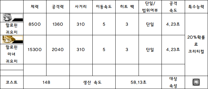 1.할로윈 귀요미.PNG