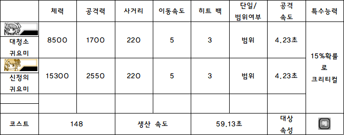 2.대청소 귀요미.PNG