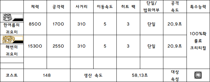 3.한여름의 귀요미.PNG