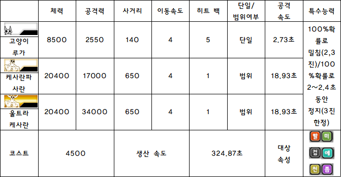 1.고양이 루가.PNG