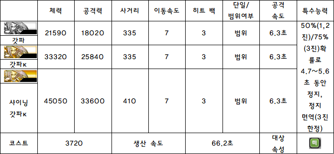 5.갓파.PNG