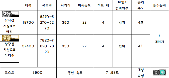 7.시실&코마리.PNG