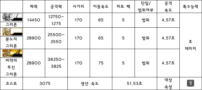 1.그리폰.PNG