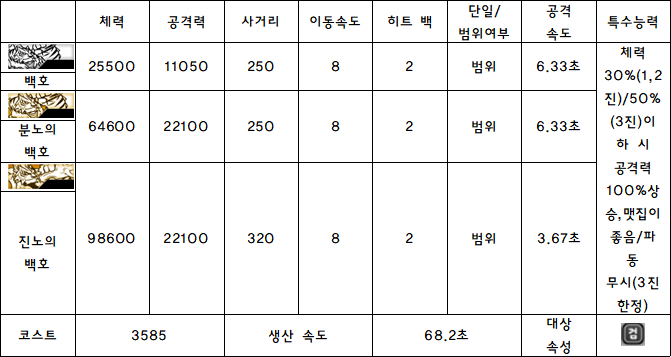 2.백호.PNG