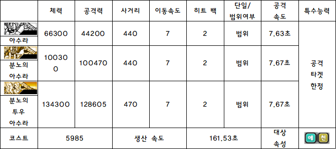 5.아수라.PNG