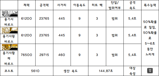 3.용기사 바르스.PNG