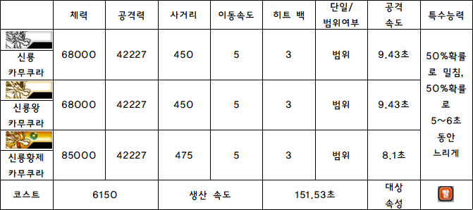 4.신룡 카무쿠라.PNG