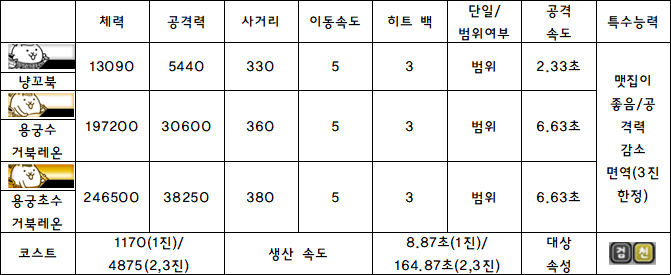 1.냥꼬북.PNG