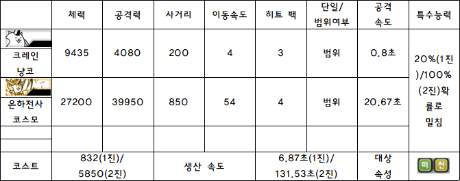 2.크레인 냥코.PNG