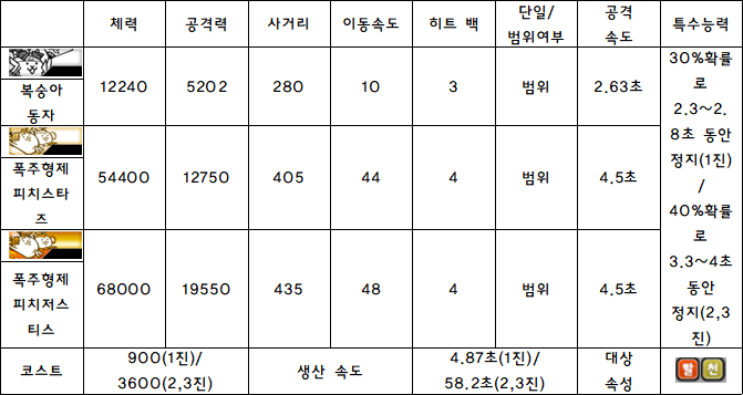 3.복숭아 동자.PNG
