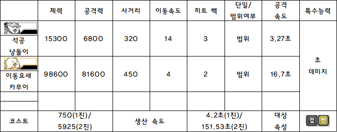 4.석공 냥돌이.PNG