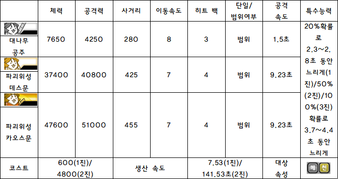5.대나무 공주.PNG