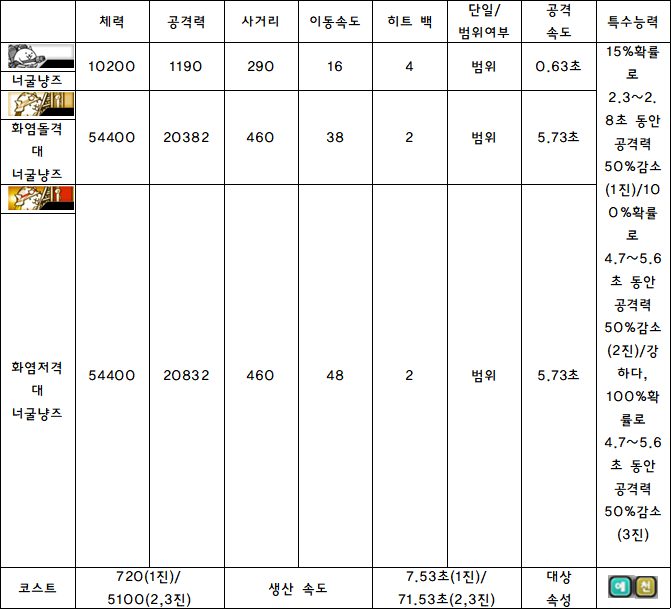 6.너굴냥즈.PNG
