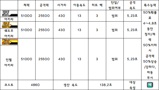 1.아키라.PNG