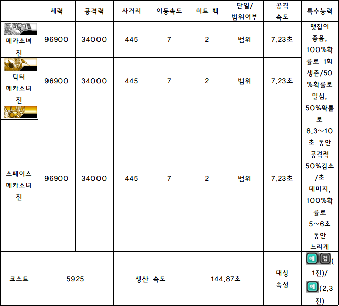 2.메카소녀 진.PNG