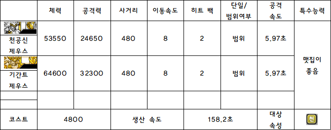 1.제우스.PNG