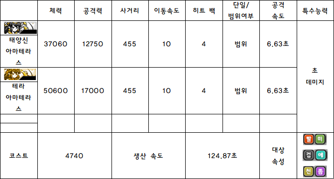 4.아마테라스.PNG