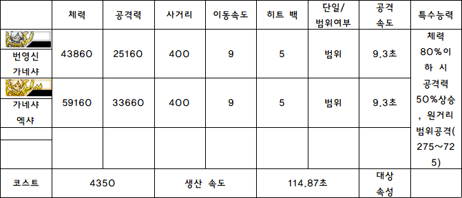 5.번영신 가네샤.PNG